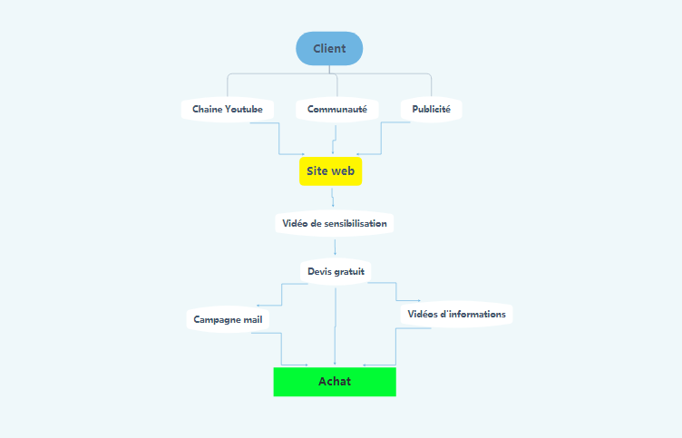 1562549112.png 2F11A4BD-0016-4be9-A911-4CC7ACB79281.png