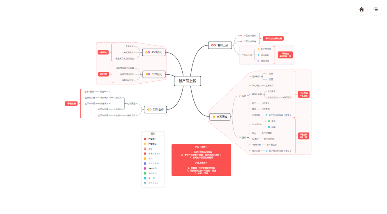 1562550939.png 607D69B8-E280-47b7-A162-96BD59990030.png