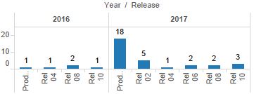 1562810628.jpg anychart.jpg