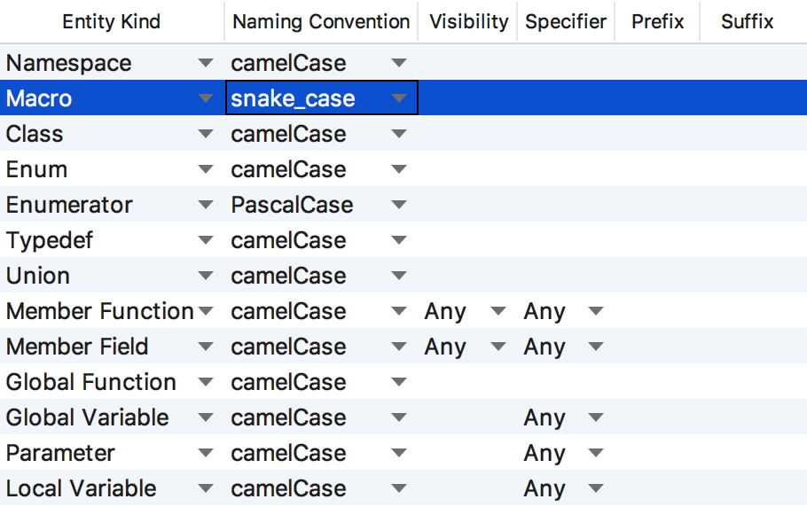 跨平台IDE集成开发环境CLion最新版本2019.2全解析|附下载 跨平台IDE集成开发环境CLion最新版本2019.2全解析|附下载