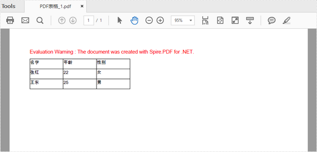 PDF管理控件Spire.PDF使用教程:如何创建PDF表格并添加图片到表格 PDF管理控件Spire.PDF使用教程:如何创建PDF表格并添加图片到表格