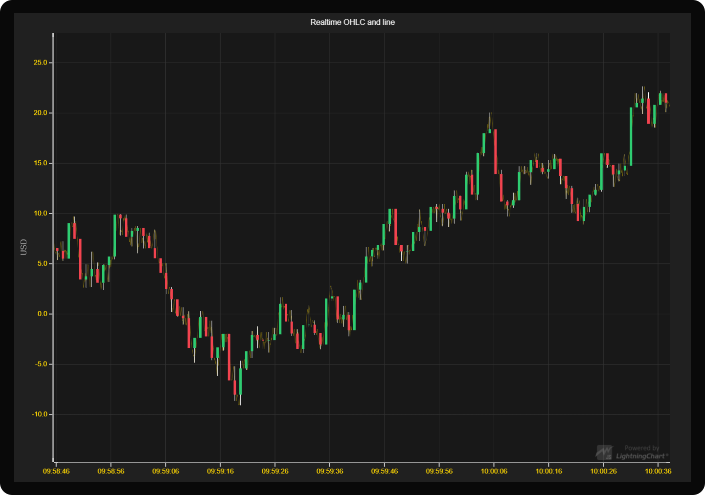 1566455785.png 1566455785.png