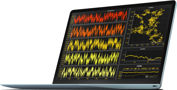 LightningChartJS重磅上新,你值得拥有的性能最高的JavaScript图表库! LightningChartJS重磅上新,你值得拥有的性能最高的JavaScript图表库!