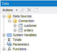 如何制作Drill-Down向下钻取报表,为数据分析提供多种交互能力 如何制作Drill-Down向下钻取报表,为数据分析提供多种交互能力