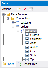如何制作Drill-Down向下钻取报表,为数据分析提供多种交互能力 如何制作Drill-Down向下钻取报表,为数据分析提供多种交互能力