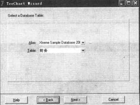 图11.创建的数据库图表放入窗体中 图11.创建的数据库图表放入窗体中