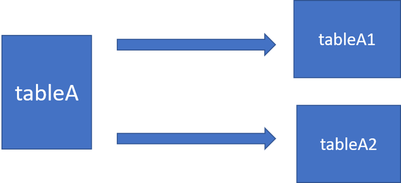 1569558153.png 8299b2a7f3c85a15b39ce7794fb07768.png