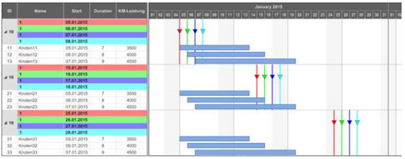 如何设置日期行 如何设置日期行