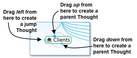 思维导图工具TheBrain基础实操教程——创建一个单一思想 思维导图工具TheBrain基础实操教程——创建一个单一思想