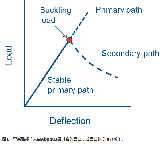 1574740065.png image.png