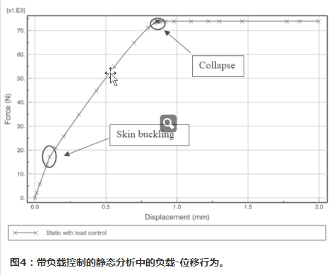 1574740142.png image.png