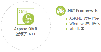 1574832522.png B662DF8F-0BA7-4b7b-88B6-A4172BD74D99.png