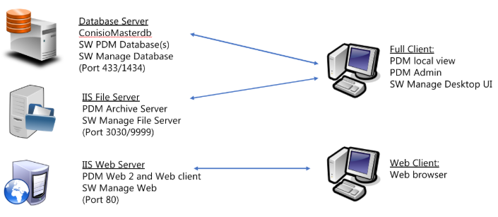 1574925707.png image.png