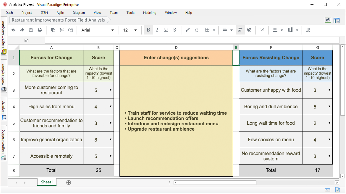 UML工具Visual Paradigm最新版本16.1发布,新增智能电子表格编辑器多个功能 UML工具Visual Paradigm最新版本16.1发布,新增智能电子表格编辑器多个功能