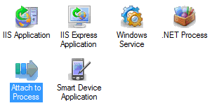 dotTrace,性能优化