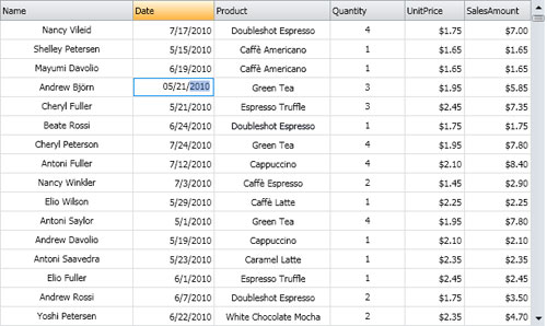 WPF DataGrid Editors