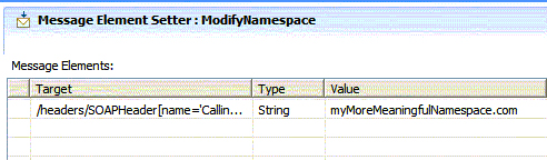 Message Element Setter 的属性编辑器