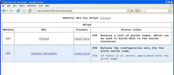 图 1. RESTdoc 页面的屏幕截图